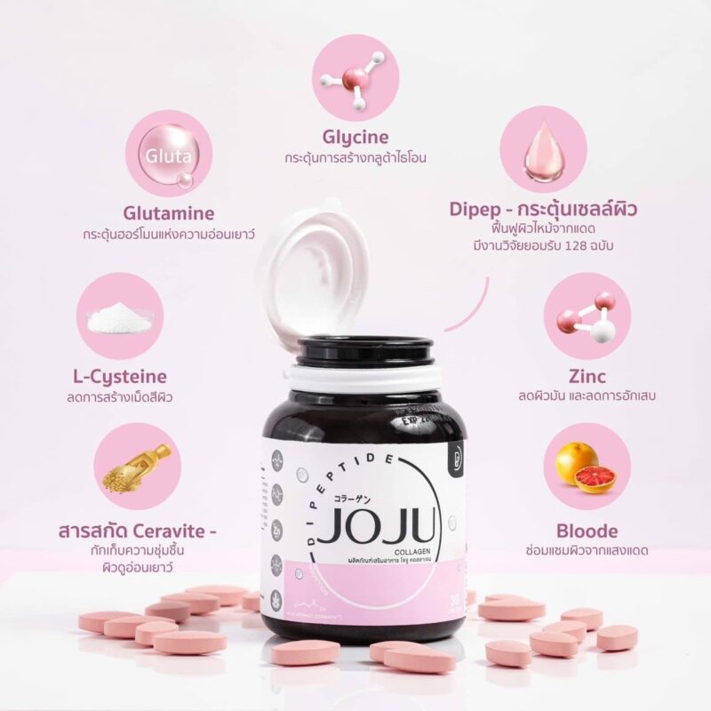 Joju Collagen Supplement - Image 2